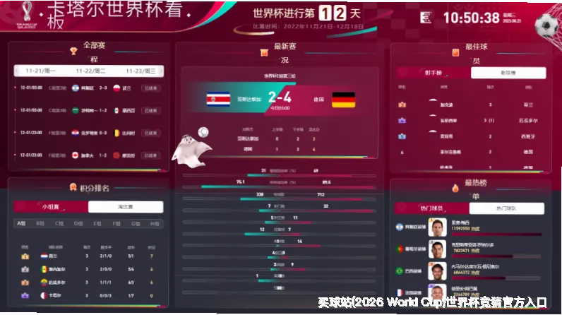 预测模型与算法